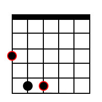 Power chord on 6th string