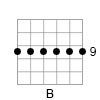 B Major Barre Chord in Open D Tuning