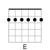 E Major Barre Chord in Open D Tuning