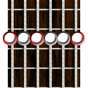 Barre Chord in Open D Tuning