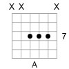 A Major Triad in Open D Tuning