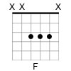F Major Triad in Open D Tuning