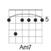 A Minor 7th Chord Diagram