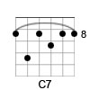 C Dominant 7th Chord Diagram