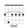 G Minor 7th Chord Diagram