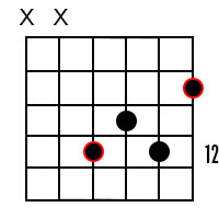 D6 chord 3