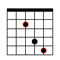 Power chord on 4th string