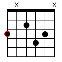 G6 chord 2