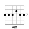A Minor Barre Chord in Open D Tuning