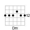 D Minor Barre Chord in Open D Tuning