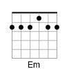 E Minor Barre Chord in Open D Tuning