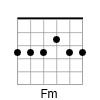 F Minor Barre Chord in Open D Tuning