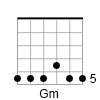 G Minor Barre Chord in Open D Tuning
