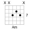 A Minor Triad in Open D Tuning