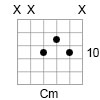 C Minor Triad in Open D Tuning