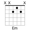 E Minor Triad in Open D Tuning
