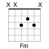 F Minor Triad in Open D Tuning