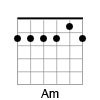 Guitar Chord Diagram of the A Minor Barre Chord in Open G Tuning