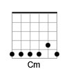Guitar Chord Diagram of the C Minor Barre Chord in Open G Tuning