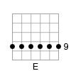 Guitar Chord Diagram of the E Major Barre Chord in Open G Tuning