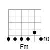 Guitar Chord Diagram of the F Minor Barre Chord in Open G Tuning