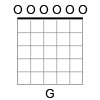 Guitar Chord Diagram of the G Major Barre Chord in Open G Tuning