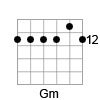 Guitar Chord Diagram of the G Minor Barre Chord in Open G Tuning