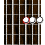 Guitar Chord Diagram of a Major Triad in Open G Tuning