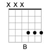Guitar Chord Diagram of the B Major Triad in Open G Tuning