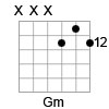 Guitar Chord Diagram of the G Minor Triad in Open G Tuning